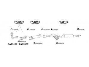 VENEPORTE 250181 išmetimo sistema