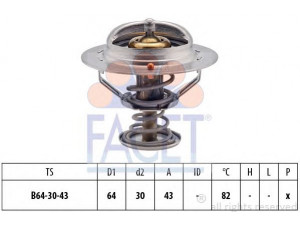 FACET 7.8417S termostatas, aušinimo skystis 
 Aušinimo sistema -> Termostatas/tarpiklis -> Thermostat
19300-RFW-G01, 19301-RFW-305