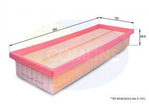 COMLINE EAF758 oro filtras 
 Filtrai -> Oro filtras
13 71 7 561 235
