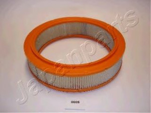 JAPANPARTS FA-000S oro filtras 
 Techninės priežiūros dalys -> Techninės priežiūros intervalai
2101-1109100-01