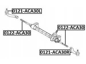 ASVA 0121-ACA30R skersinės vairo trauklės galas 
 Vairavimas -> Vairo mechanizmo sujungimai
45046-49195