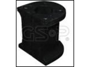 GSP 517171 skersinio stabilizatoriaus įvorių komplektas 
 Ašies montavimas/vairavimo mechanizmas/ratai -> Stabilizatorius/fiksatoriai -> Sklendės
7H0 411 313