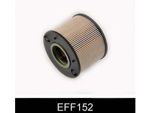COMLINE EFF152 kuro filtras 
 Degalų tiekimo sistema -> Kuro filtras/korpusas
955.110.134.00, 95511013400, 7L6127177B