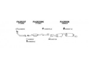 VENEPORTE 250216 išmetimo sistema 
 Išmetimo sistema -> Išmetimo sistema, visa