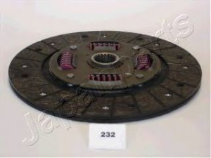 JAPANPARTS DF-232 sankabos diskas 
 Sankaba/dalys -> Sankabos diskas
31250-31025, 31250-31026, 31250-32021