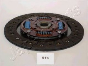 JAPANPARTS DF-614 sankabos diskas 
 Sankaba/dalys -> Sankabos diskas
31250-87609, 31250-87614