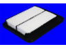 MECAFILTER ELP9350 oro filtras 
 Filtrai -> Oro filtras
281130X000