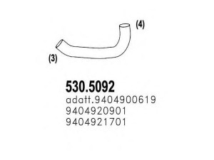 ASSO 530.5092 išleidimo kolektorius 
 Išmetimo sistema -> Išmetimo vamzdžiai
9404900619, 9404920901, 9404921701