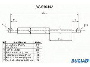 BUGIAD BGS10442 dujinė spyruoklė, bagažinė 
 Priedai -> Bagažinė/pakrovimo skyrius
132713, 90127137