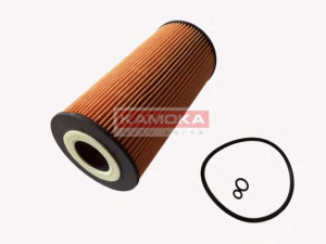 KAMOKA F102601 alyvos filtras 
 Techninės priežiūros dalys -> Techninės priežiūros intervalai
51.055.006.073, 51.055.040.105