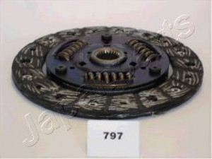 JAPANPARTS DF-797 sankabos diskas 
 Sankaba/dalys -> Sankabos diskas
30100-KA031, 30100-KA032, 30100-KA052