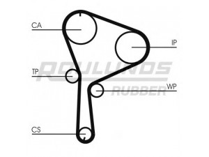 ROULUNDS RUBBER RR1078K1 paskirstymo diržo komplektas 
 Techninės priežiūros dalys -> Papildomas remontas
7701474443, 7701477050