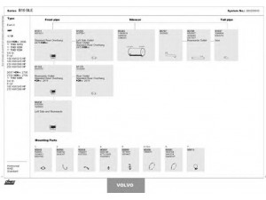 DINEX 280200043 išmetimo sistema