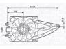 ventiliatorius, radiatoriaus