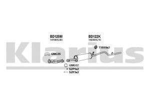 KLARIUS 820027U išmetimo sistema 
 Išmetimo sistema -> Išmetimo sistema, visa