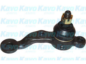 KAVO PARTS SBJ-9042 atramos/vairo trauklė 
 Ašies montavimas/vairavimo mechanizmas/ratai -> Sujungimai -> Atramos/vairo trauklė
4333059065, 4333059066, 4333059135