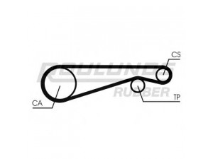 ROULUNDS RUBBER RR1359 paskirstymo diržas 
 Techninės priežiūros dalys -> Papildomas remontas
75527444, 75527445