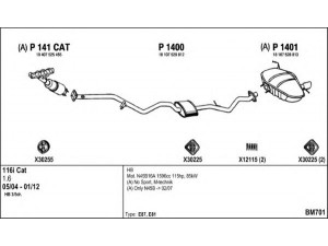 FENNO BM701 išmetimo sistema 
 Išmetimo sistema -> Išmetimo sistema, visa