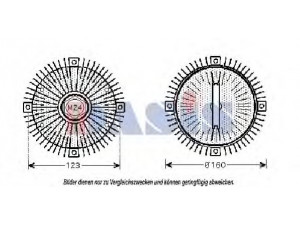 AKS DASIS 058010N sankaba, radiatoriaus ventiliatorius 
 Aušinimo sistema -> Radiatoriaus ventiliatorius
11521287829, 11521706619, 11521719042