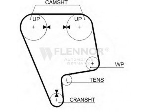 FLENNOR 4100 paskirstymo diržas 
 Techninės priežiūros dalys -> Papildomas remontas
14400-PH3-004