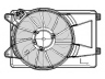 ventiliatorius, radiatoriaus