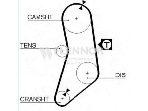 FLENNOR 4966 paskirstymo diržas 
 Techninės priežiūros dalys -> Papildomas remontas
11311713361