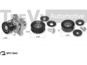 TREVI AUTOMOTIVE KA1158 V formos rumbuotas diržas, komplektas 
 Techninės priežiūros dalys -> Techninės priežiūros intervalai