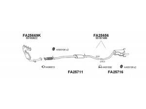 VENEPORTE 250224 išmetimo sistema 
 Išmetimo sistema -> Išmetimo sistema, visa
