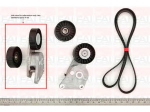 FAI AutoParts FBK21 V formos rumbuoti diržai 
 Techninės priežiūros dalys -> Techninės priežiūros intervalai