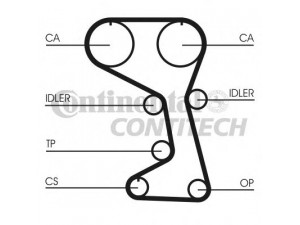 CONTITECH CT712 paskirstymo diržas 
 Techninės priežiūros dalys -> Papildomas remontas
271720, 3514323, 9135450