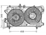 ventiliatorius, radiatoriaus