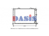 AKS DASIS 010150N radiatorius, variklio aušinimas 
 Aušinimo sistema -> Radiatorius/alyvos aušintuvas -> Radiatorius/dalys
60579380