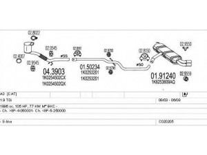 MTS C020205000571 išmetimo sistema 
 Išmetimo sistema -> Išmetimo sistema, visa