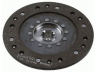SACHS 1864 218 035 sankabos diskas
112017, A040A31