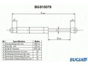 BUGIAD BGS10079 dujinė spyruoklė, bagažinė 
 Priedai -> Bagažinė/pakrovimo skyrius
4297742