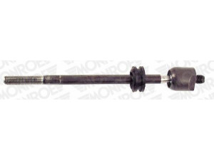 MONROE L2716 vidinė skersinė vairo trauklė 
 Vairavimas -> Vairo mechanizmo sujungimai
1228386, 3530167