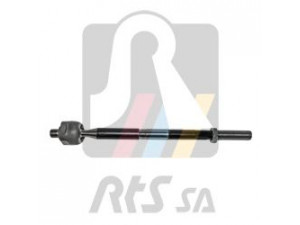 RTS 92-90635 vidinė skersinė vairo trauklė 
 Vairavimas -> Vairo mechanizmo sujungimai
1754076, BV613L519AA