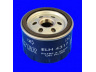 MECAFILTER ELH4317 alyvos filtras 
 Filtrai -> Alyvos filtras
0073500506, 73500506