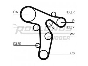 ROULUNDS RUBBER RR1479K1 paskirstymo diržo komplektas 
 Techninės priežiūros dalys -> Papildomas remontas
03L198119, 03L198119, 03L198119