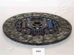 JAPANPARTS DF-590 sankabos diskas 
 Sankaba/dalys -> Sankabos diskas
2301A021, 2301A084, MN168640, MR176336