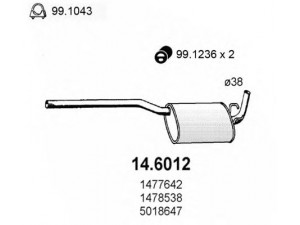 ASSO 14.6012 vidurinis duslintuvas 
 Išmetimo sistema -> Duslintuvas
1477642, 1478538, 5018647