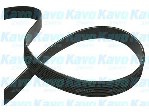 KAVO PARTS DMV-9114 V formos rumbuoti diržai 
 Techninės priežiūros dalys -> Techninės priežiūros intervalai
99369K2250