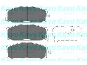 KAVO PARTS KBP-6525 stabdžių trinkelių rinkinys, diskinis stabdys 
 Techninės priežiūros dalys -> Papildomas remontas
4106001F85, 4106001F86, 4106001F87