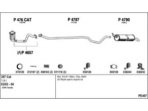 FENNO PE407 išmetimo sistema 
 Išmetimo sistema -> Išmetimo sistema, visa