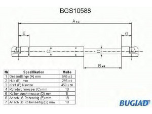 BUGIAD BGS10588 dujinė spyruoklė, bagažinė 
 Priedai -> Bagažinė/pakrovimo skyrius
4A9827552