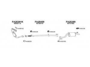 VENEPORTE 250145 išmetimo sistema 
 Išmetimo sistema -> Išmetimo sistema, visa
