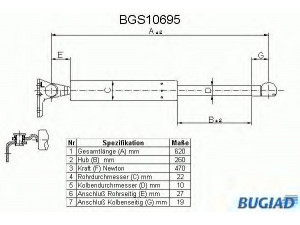 BUGIAD BGS10695 dujinė spyruoklė, bagažinė 
 Priedai -> Bagažinė/pakrovimo skyrius
8BG563620