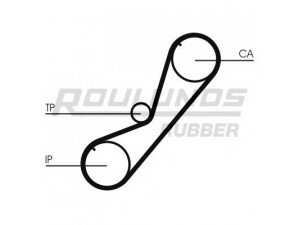 ROULUNDS RUBBER RR1466 paskirstymo diržas 
 Techninės priežiūros dalys -> Papildomas remontas
RF0312206A, RF0312206X