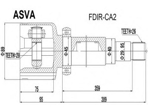 ASVA FDIR-CA2 jungčių komplektas, kardaninis velenas 
 Ratų pavara -> Sujungimai/komplektas
1459764, 1600577, 1460786