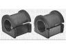 skersinio stabilizatoriaus komplektas